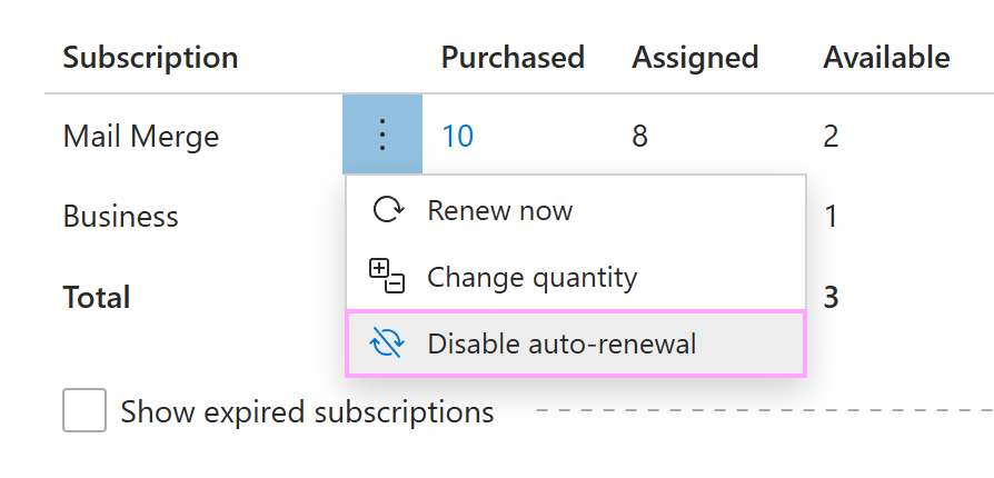 Disable auto-renewal. Disable auto-renewal.