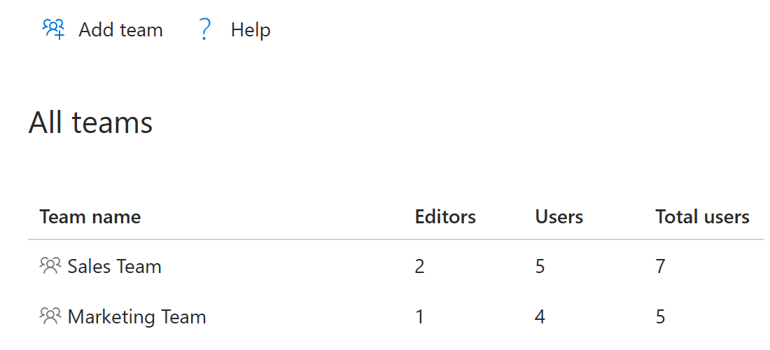 A list of teams in the Shared Email Templates app
