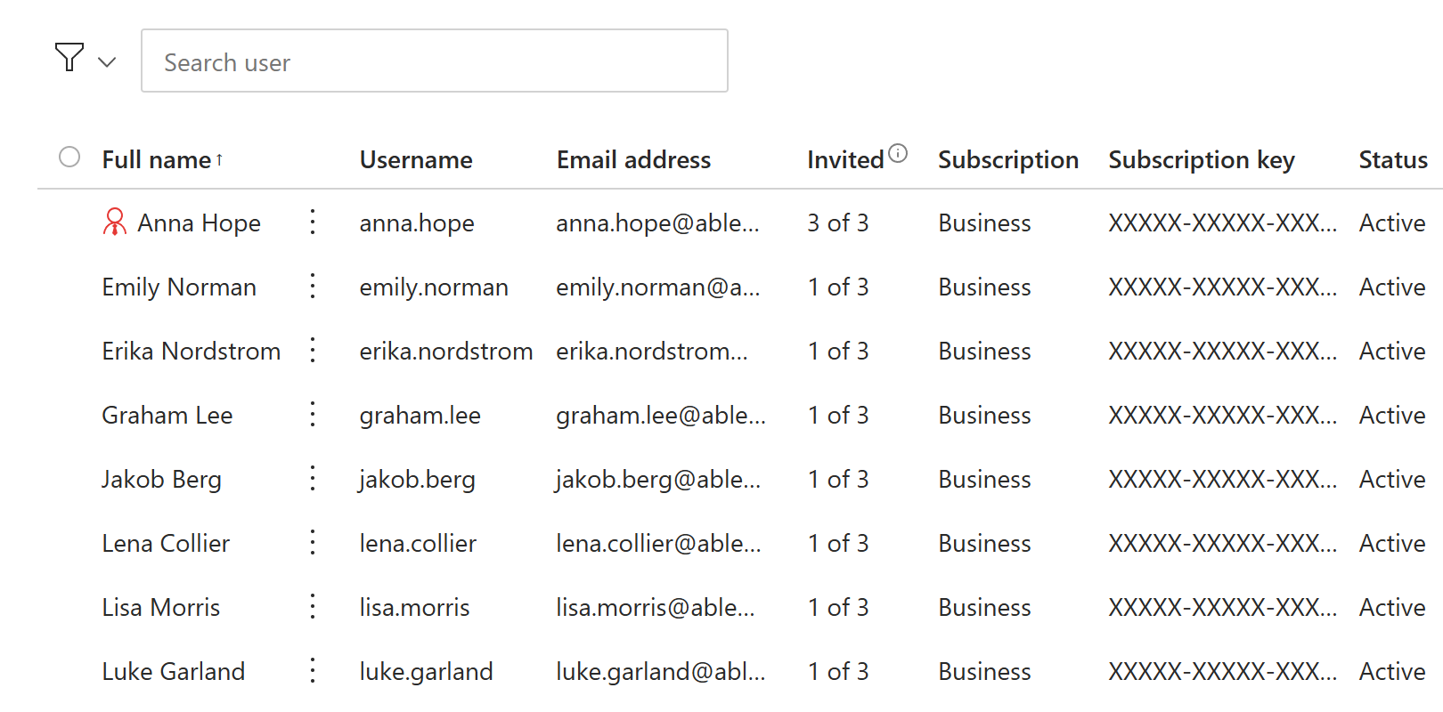 A user list in a Shared Email Templates company account A user list in a Shared Email Templates company account