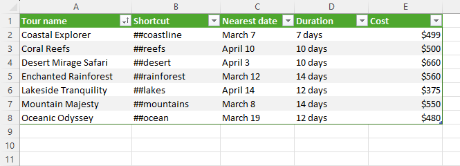 Gather all variable details in an Excel table. Gather all variable details in an Excel table.