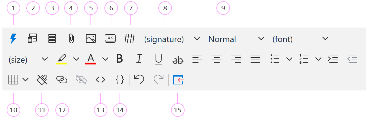 The template editor toolbar
