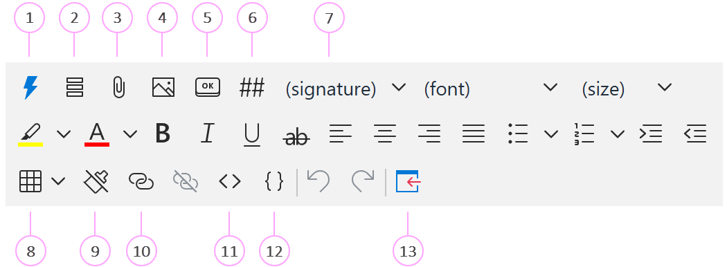 The template editor toolbar The template editor toolbar