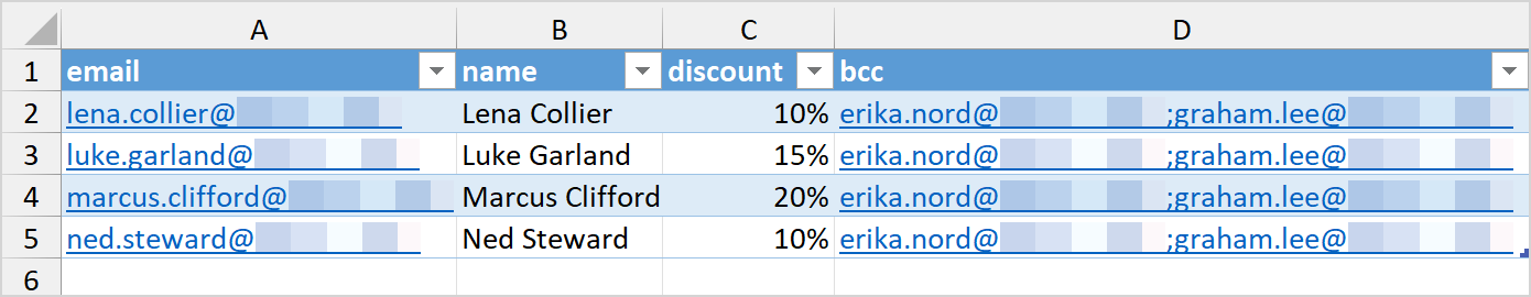 A mailing list with email addresses for the Bcc field.