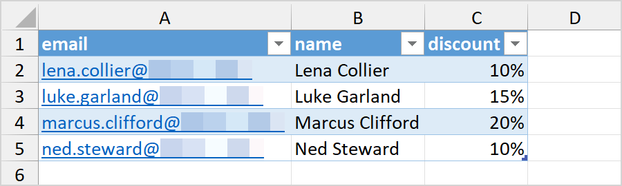 An example of a mailing list.
