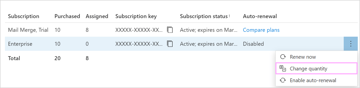Use the Change quantity option.