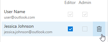 Delete members from your team. Delete members from your team.