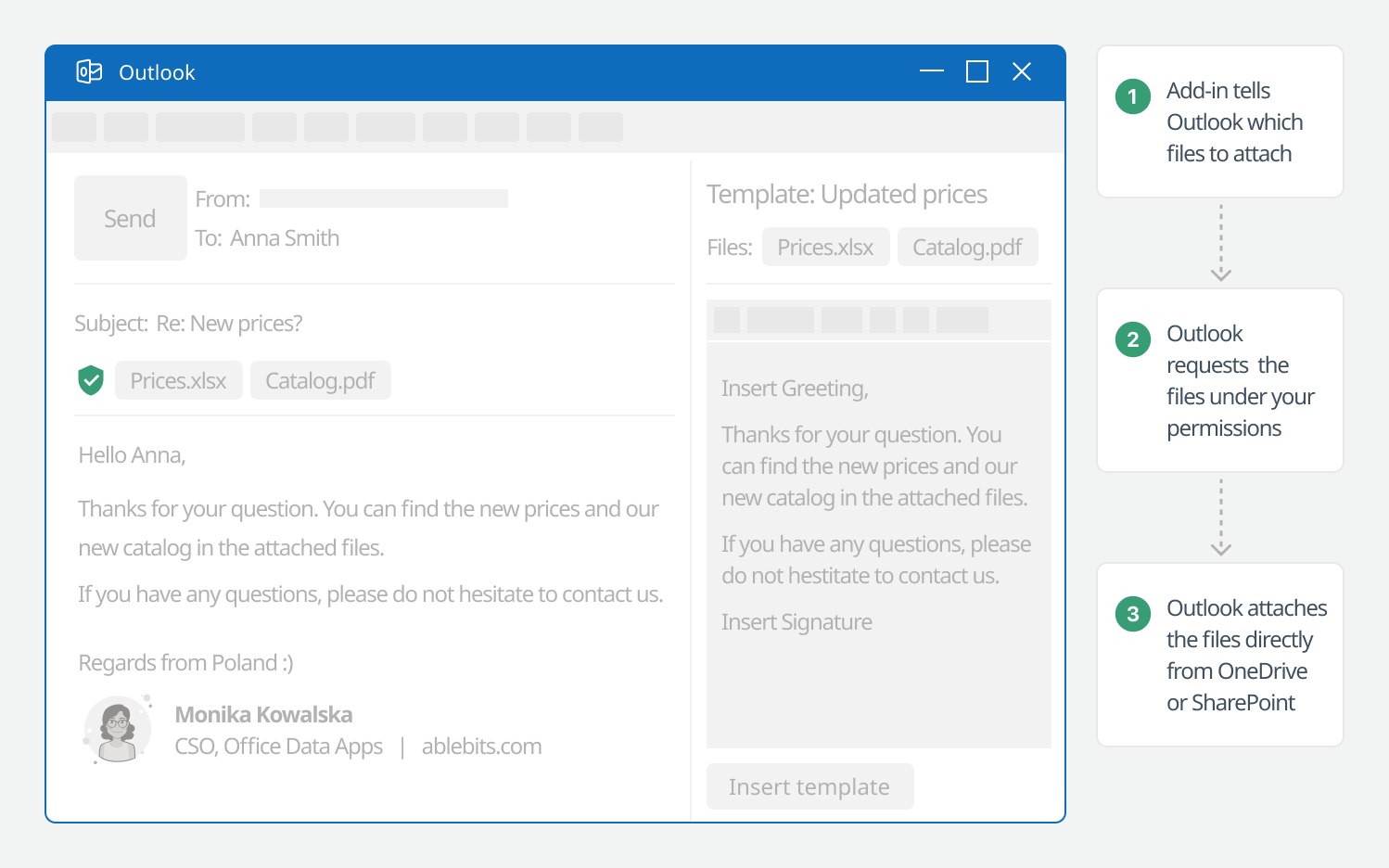 Shared email templates contain only references to your attached files.