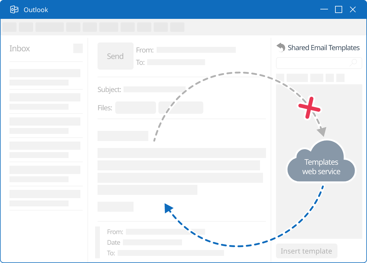 Your email templates are safe and secure as no data leaves your Outlook.
